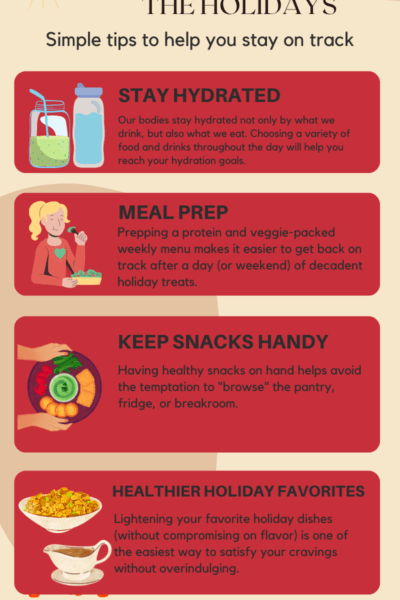 cream colored background with 5 red boxes. Each box continues 1 tip for eating well and feeling better during the holidays